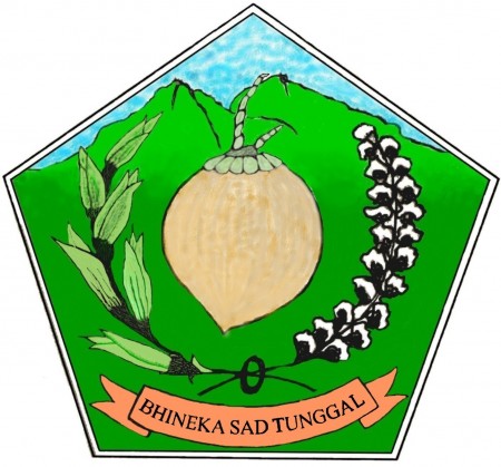 RENCANA KERJA PEMERINTAH DESA (RKP Des)
TAHUN 2021

