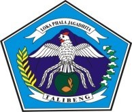 Rencana Kerja Pemerintah Desa Tahun Anggaran 2021